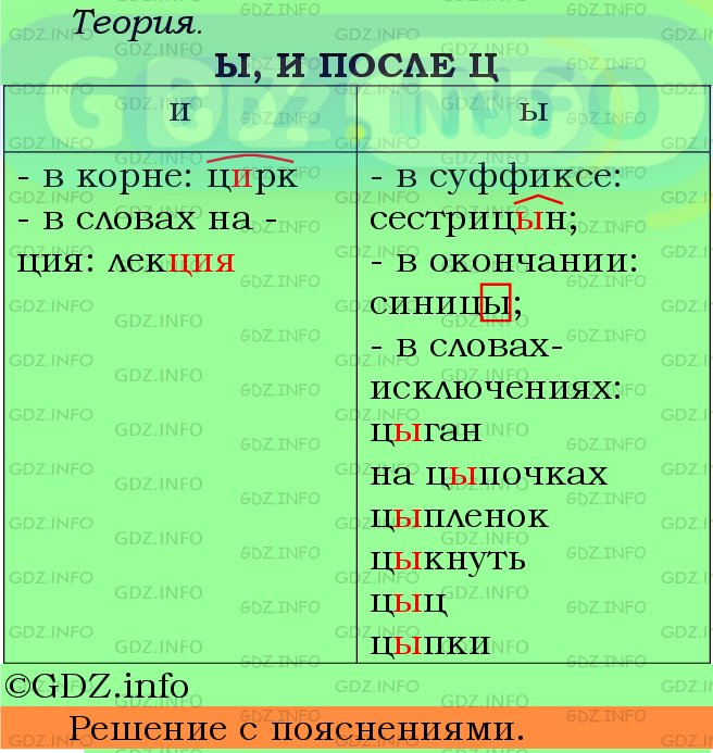 Фото подробного решения: Номер №462 из ГДЗ по Русскому языку 5 класс: Ладыженская Т.А.