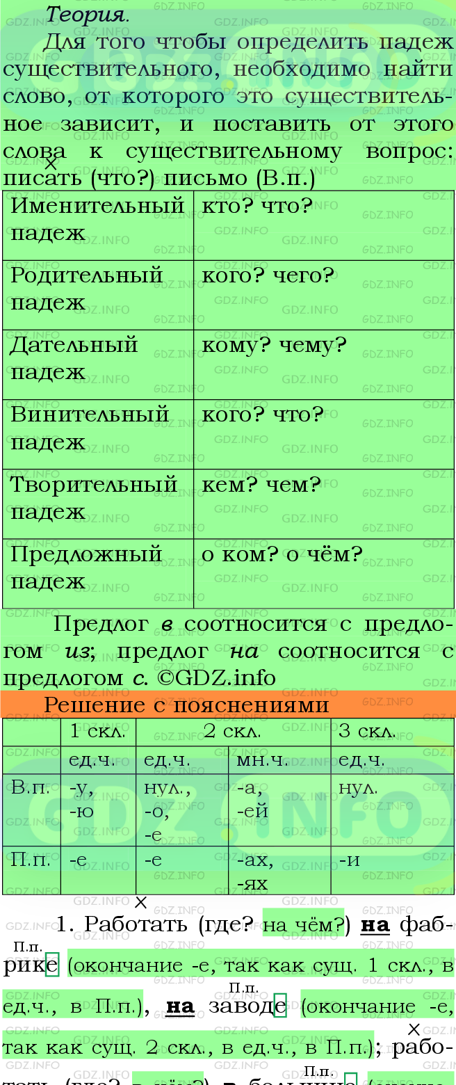 Фото подробного решения: Номер №530 из ГДЗ по Русскому языку 5 класс: Ладыженская Т.А.