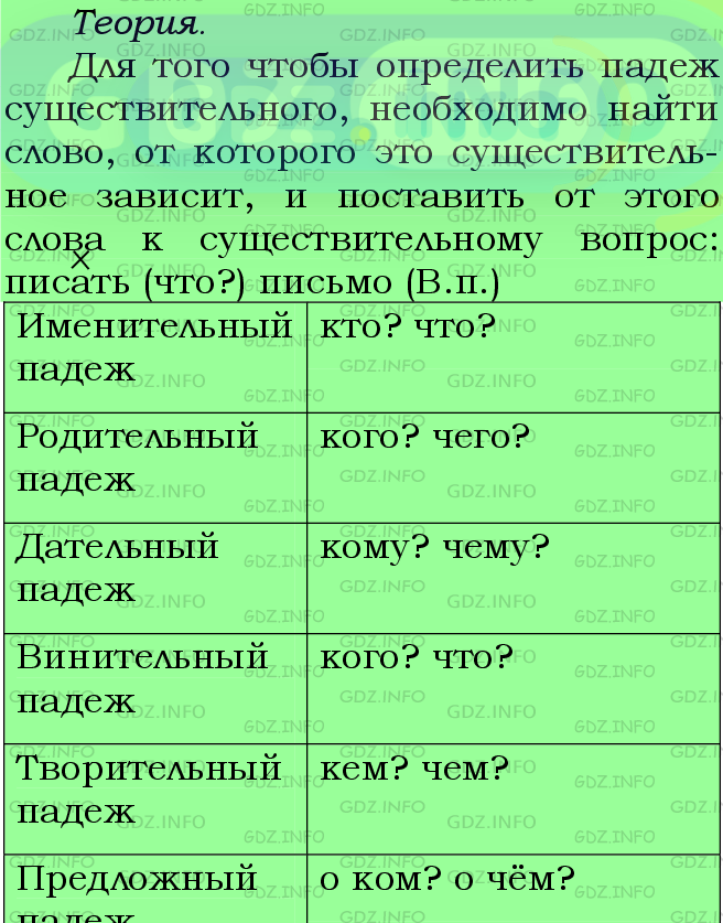 Фото подробного решения: Номер №532 из ГДЗ по Русскому языку 5 класс: Ладыженская Т.А.