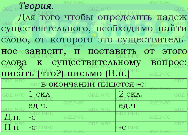 Фото подробного решения: Номер №533 из ГДЗ по Русскому языку 5 класс: Ладыженская Т.А.