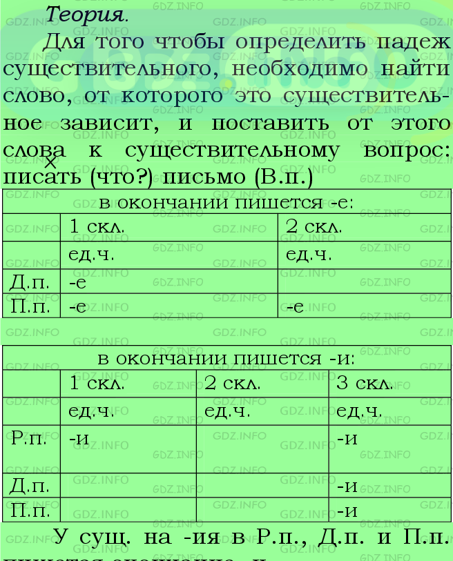 Фото подробного решения: Номер №534 из ГДЗ по Русскому языку 5 класс: Ладыженская Т.А.