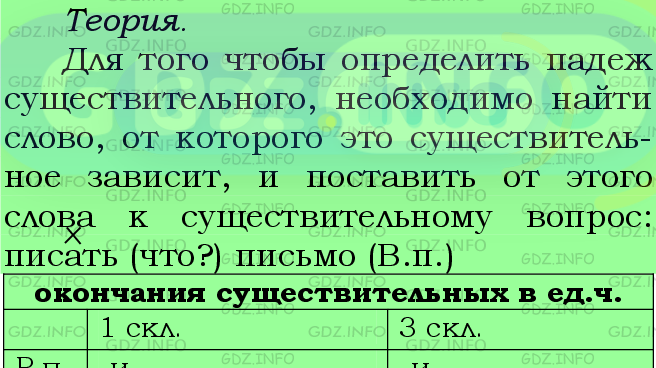 Фото подробного решения: Номер №537 из ГДЗ по Русскому языку 5 класс: Ладыженская Т.А.