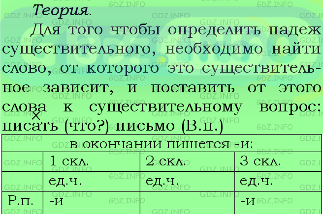 Фото подробного решения: Номер №540 из ГДЗ по Русскому языку 5 класс: Ладыженская Т.А.