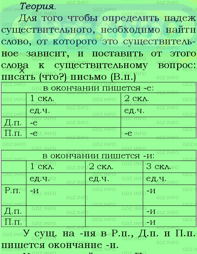 Фото подробного решения: Номер №541 из ГДЗ по Русскому языку 5 класс: Ладыженская Т.А.
