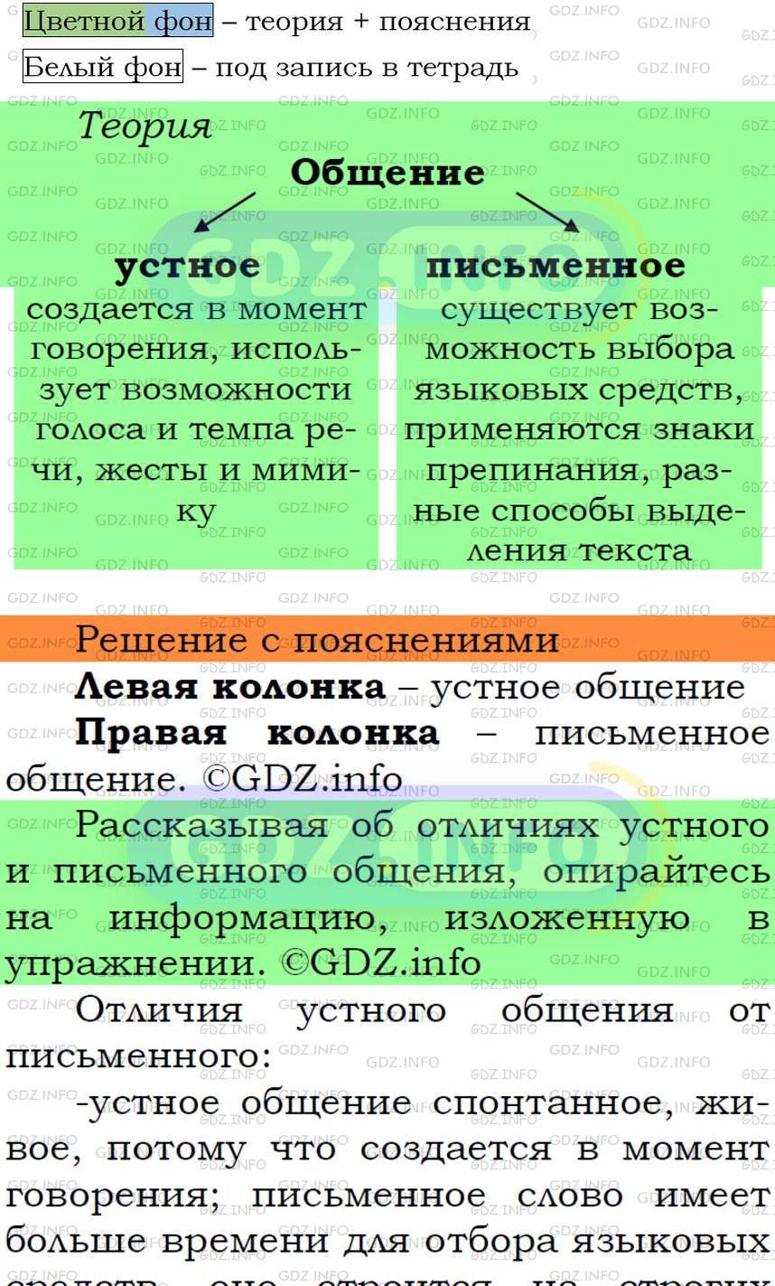 Фото подробного решения: Номер №4 из ГДЗ по Русскому языку 5 класс: Ладыженская Т.А.