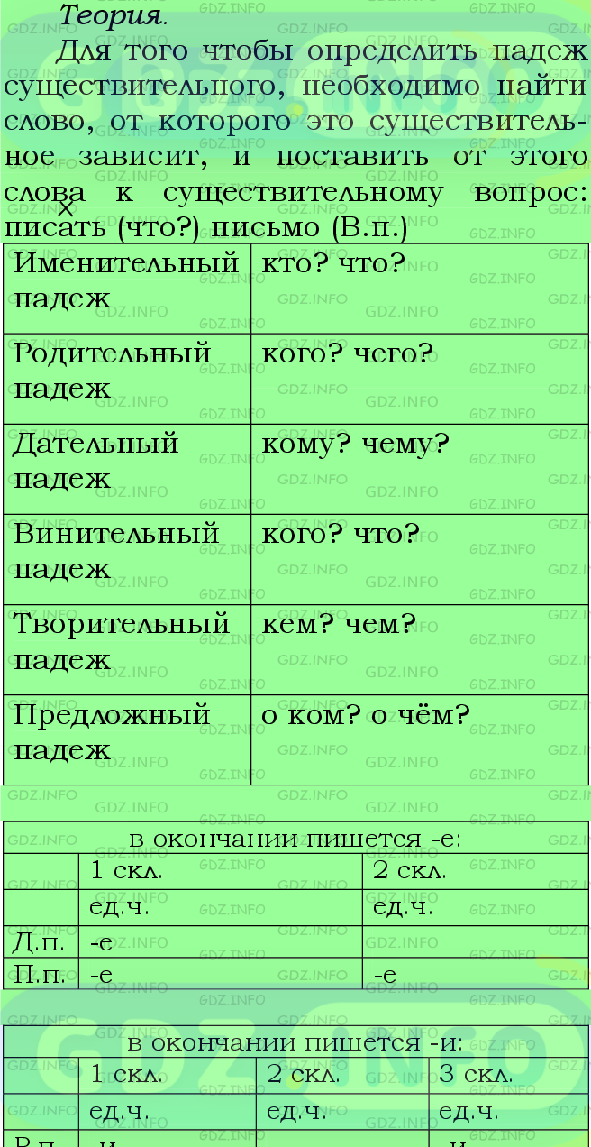Фото подробного решения: Номер №560 из ГДЗ по Русскому языку 5 класс: Ладыженская Т.А.