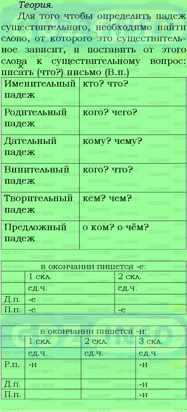 Фото подробного решения: Номер №561 из ГДЗ по Русскому языку 5 класс: Ладыженская Т.А.