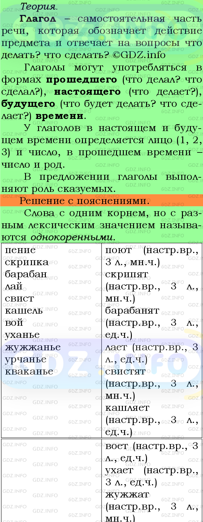 Фото подробного решения: Номер №607 из ГДЗ по Русскому языку 5 класс: Ладыженская Т.А.