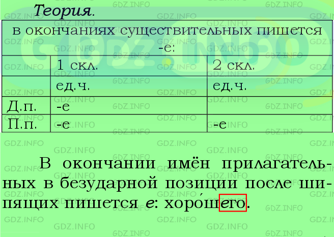 Фото подробного решения: Номер №722 из ГДЗ по Русскому языку 5 класс: Ладыженская Т.А.