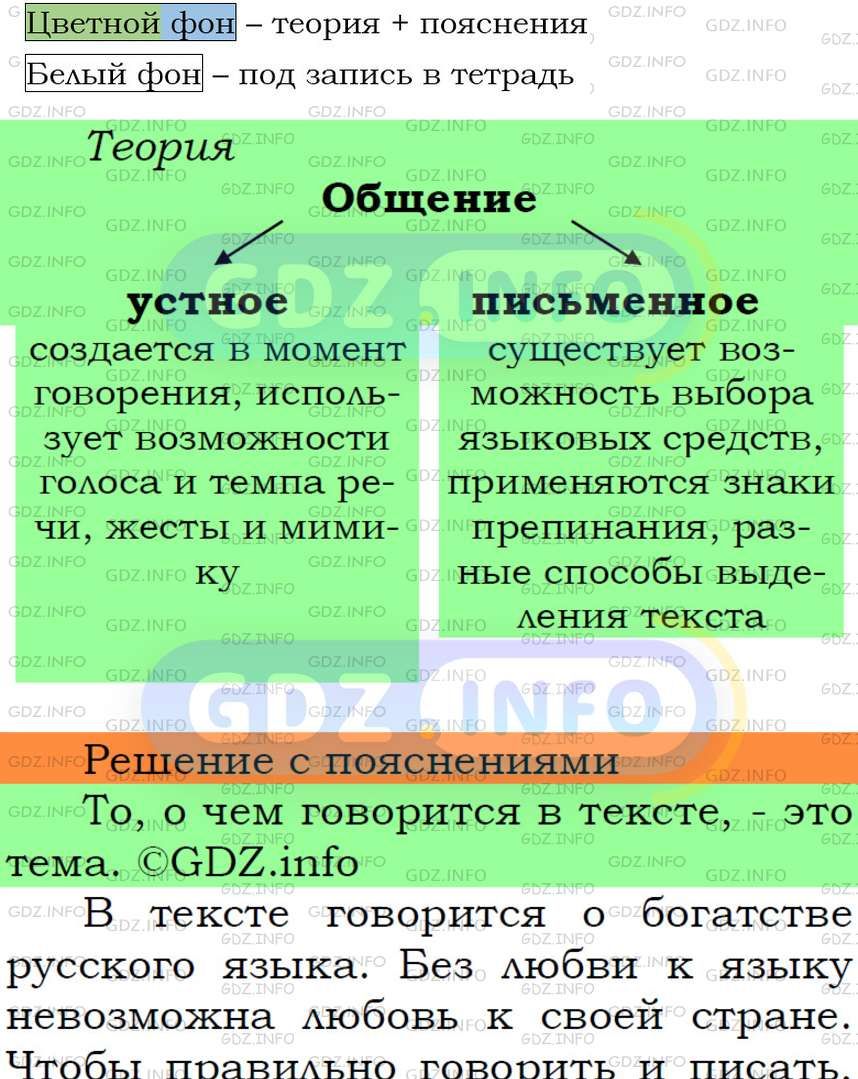 Фото подробного решения: Номер №7 из ГДЗ по Русскому языку 5 класс: Ладыженская Т.А.