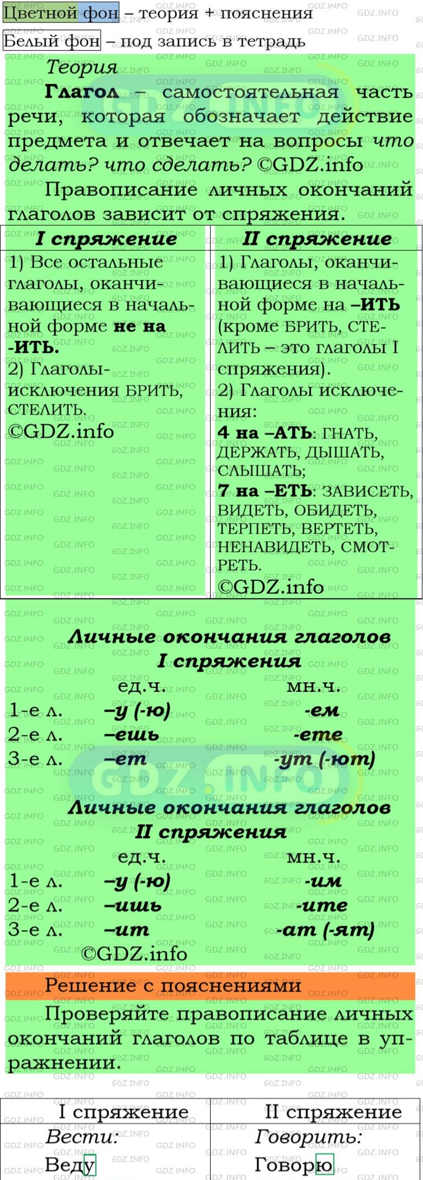 Фото подробного решения: Номер №88 из ГДЗ по Русскому языку 5 класс: Ладыженская Т.А.