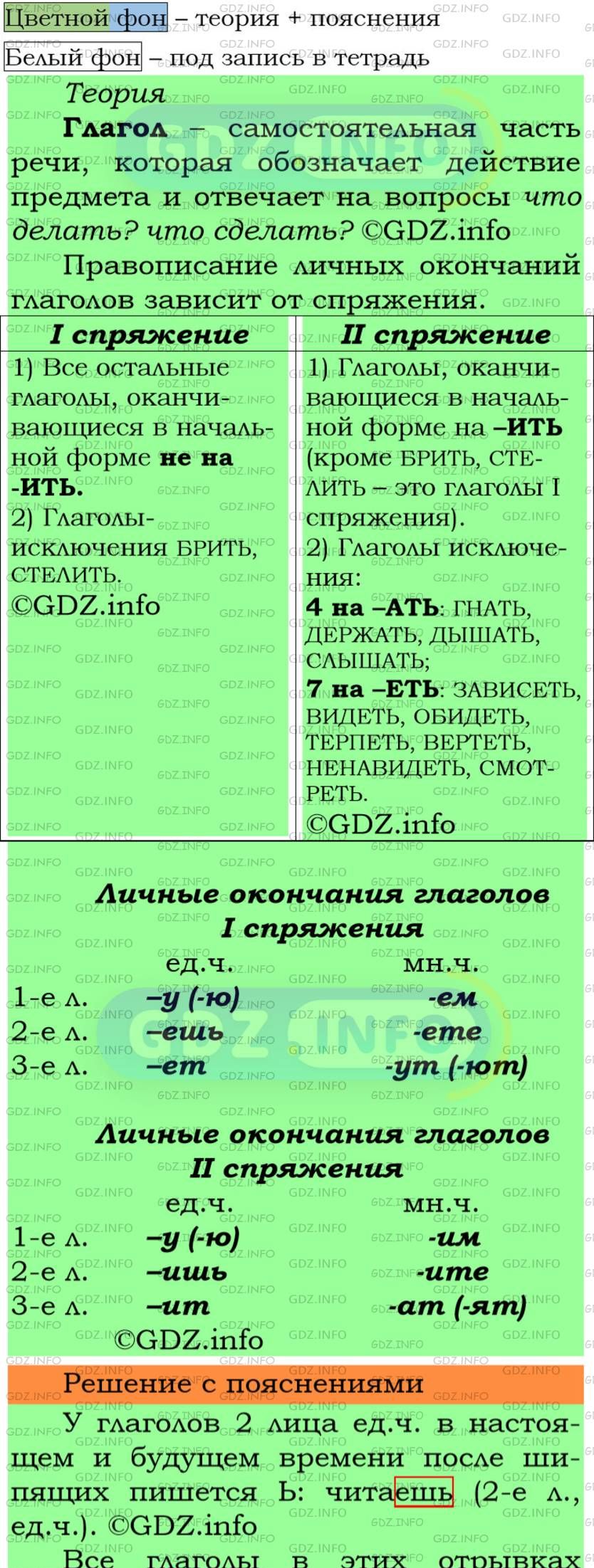 Фото подробного решения: Номер №90 из ГДЗ по Русскому языку 5 класс: Ладыженская Т.А.