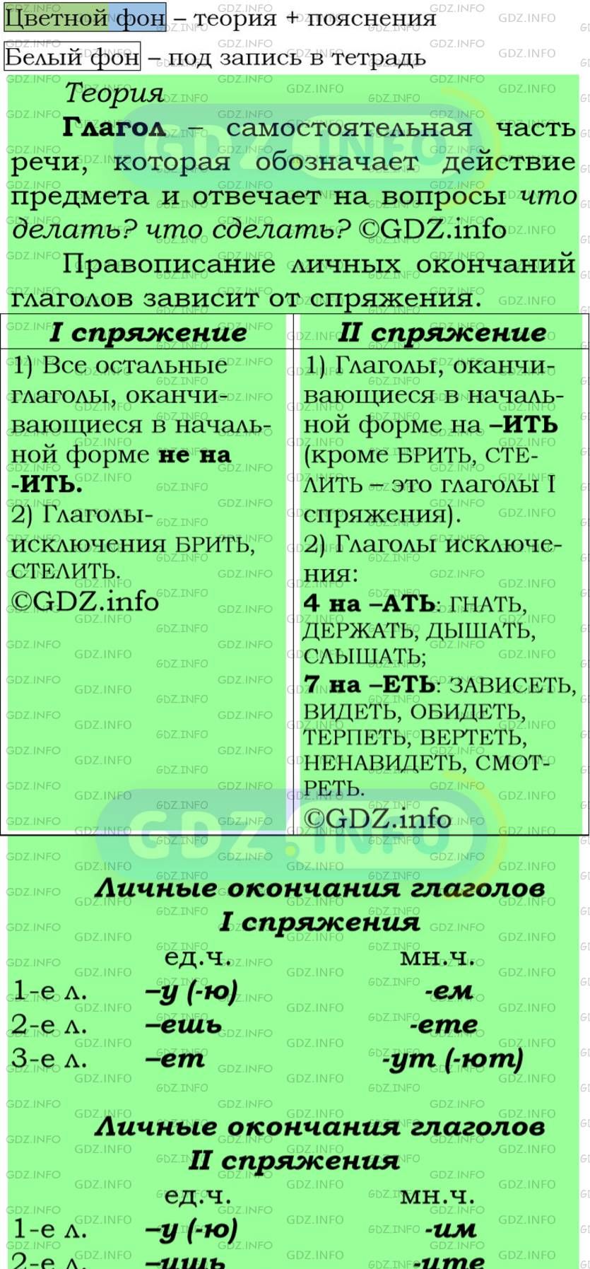 Фото подробного решения: Номер №91 из ГДЗ по Русскому языку 5 класс: Ладыженская Т.А.