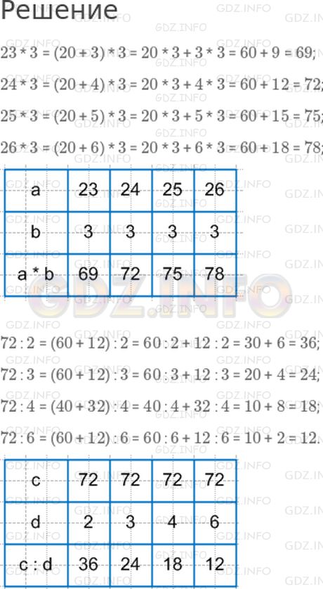 Фото решения 1: Страница 24 №9, Часть 2 из ГДЗ по Математике 3 класс: Моро М.И. г.