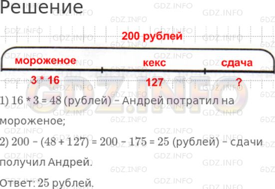 3 200 это сколько рублей. Решение+127=200. 200$ Это сколько рублей. Как получить 200 математика.