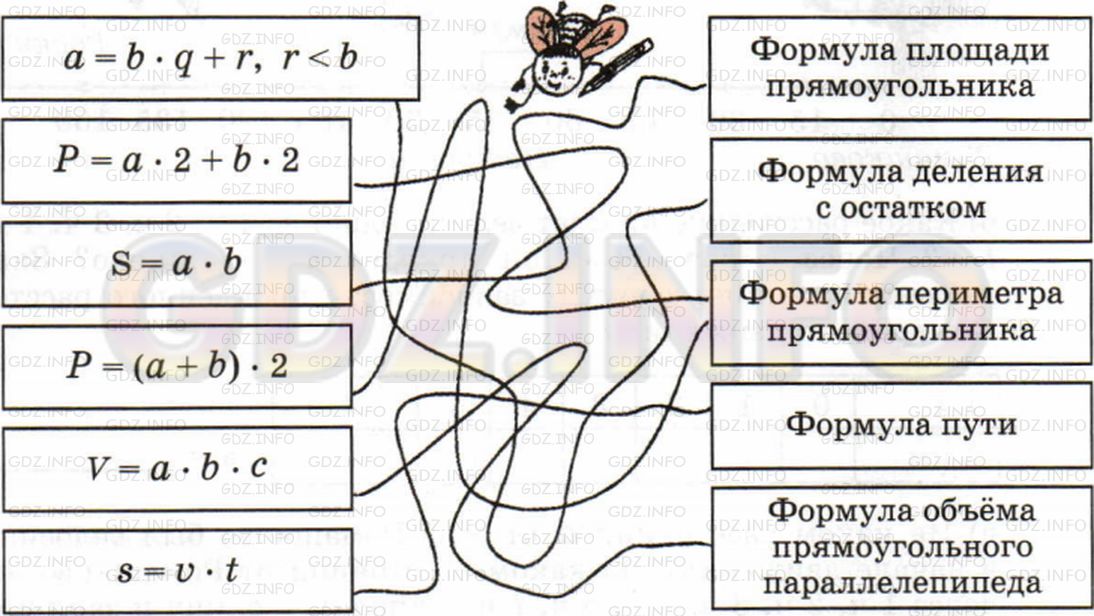 Формула стоимости 3 класс петерсон. Соедини формулы с их названием. Пчела Майя стала соединять формулы с их названиями. Формулы объема 3 класс Петерсон. Найди формулы и Соедини их.