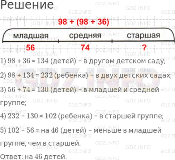 На сколько младше. Гдз по математике 5 класс Петерсон 1 часть. Гдз по математике 5 класс Петерсон 2 часть. В одном детском саду 98 детей а в другом на 36 детей больше.