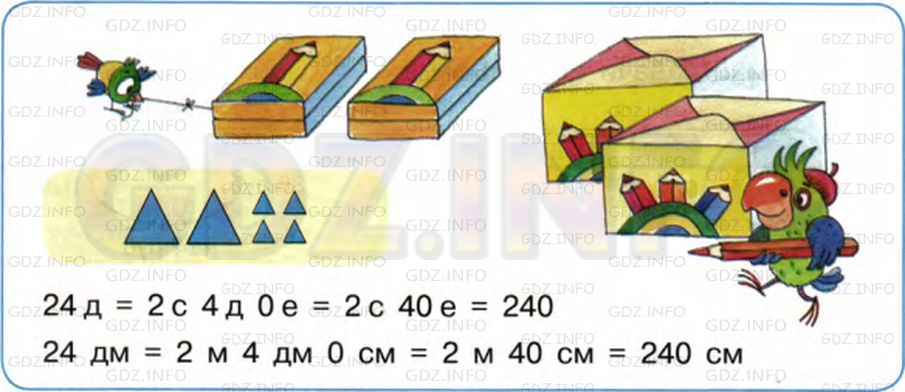 Фото условия: Урок 23 №1, Часть 1 из ГДЗ по Математике 2 класс: Петерсон Л.Г. г.