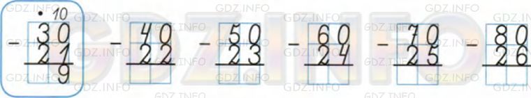 Фото условия: Урок 9 №2, Часть 1 из ГДЗ по Математике 2 класс: Петерсон Л.Г. г.