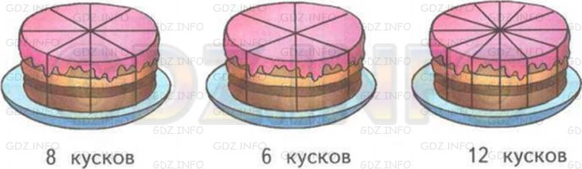 8 3 сколько кусков. Разрезка торта на 8 частей. Торт разделенный на доли. Деление торта на 8 частей. Торт поделенный на 8 частей.