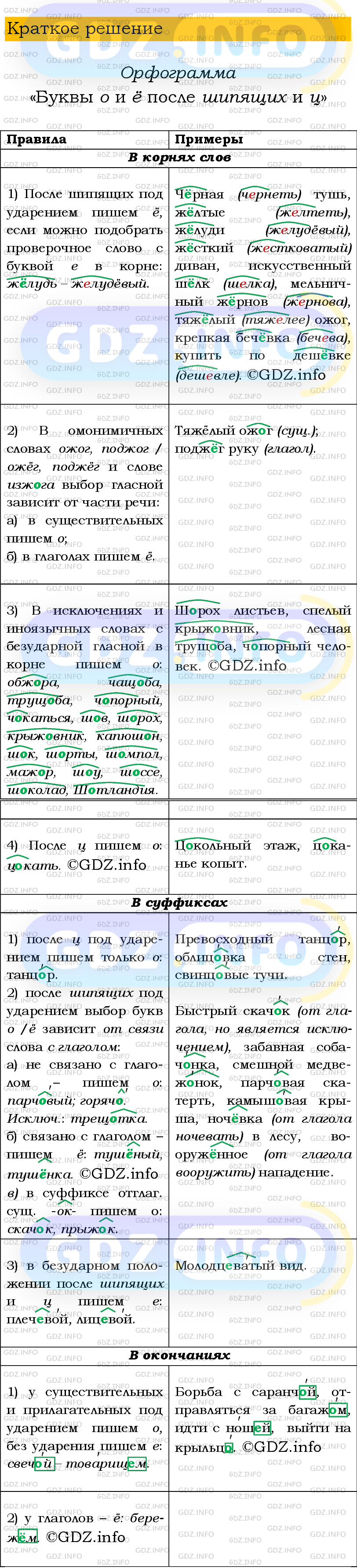 Номер №388 - ГДЗ по Русскому языку 9 класс: Бархударов С.Г.