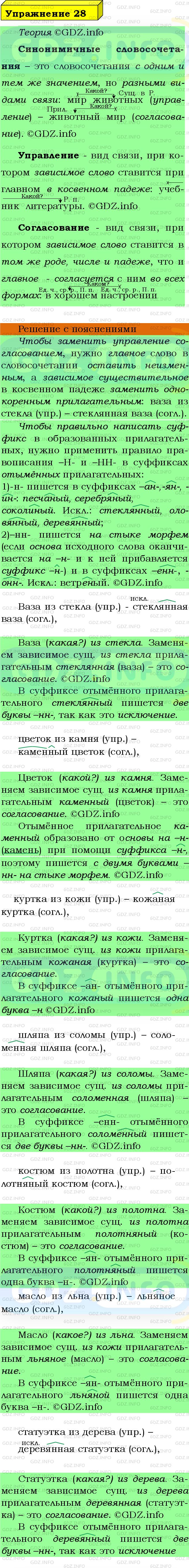 Фото подробного решения: Номер №28 из ГДЗ по Русскому языку 9 класс: Бархударов С.Г.
