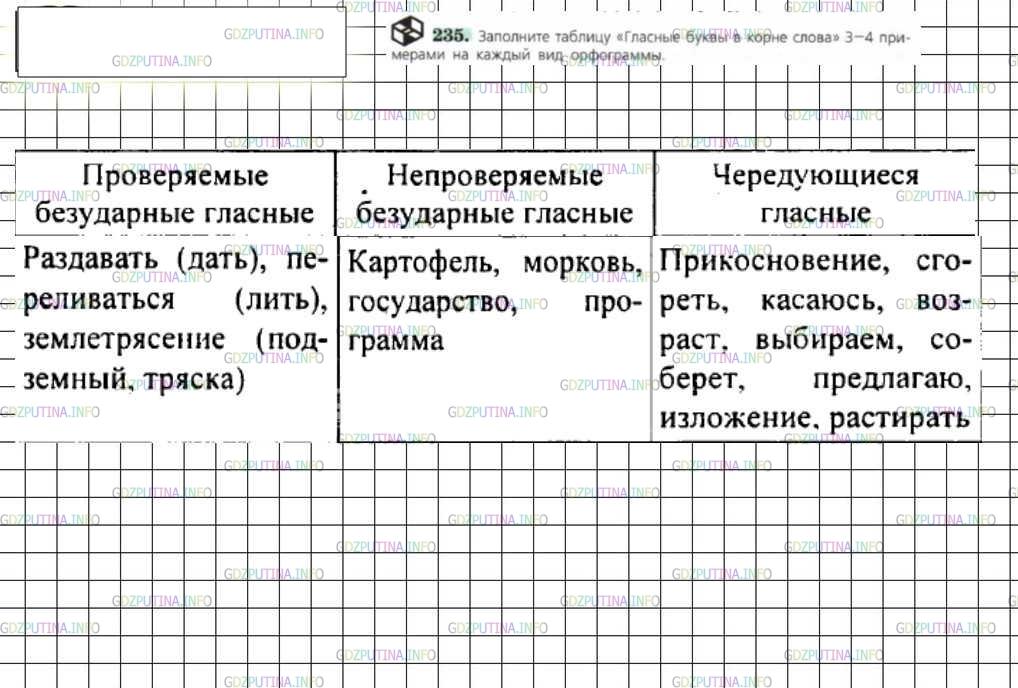 Фото решения 2: Номер №353 из ГДЗ по Русскому языку 6 класс: Ладыженская Т.А. 2024г.