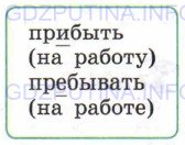 Фото условия: Номер №202 из ГДЗ по Русскому языку 6 класс: Ладыженская Т.А. 2015г.