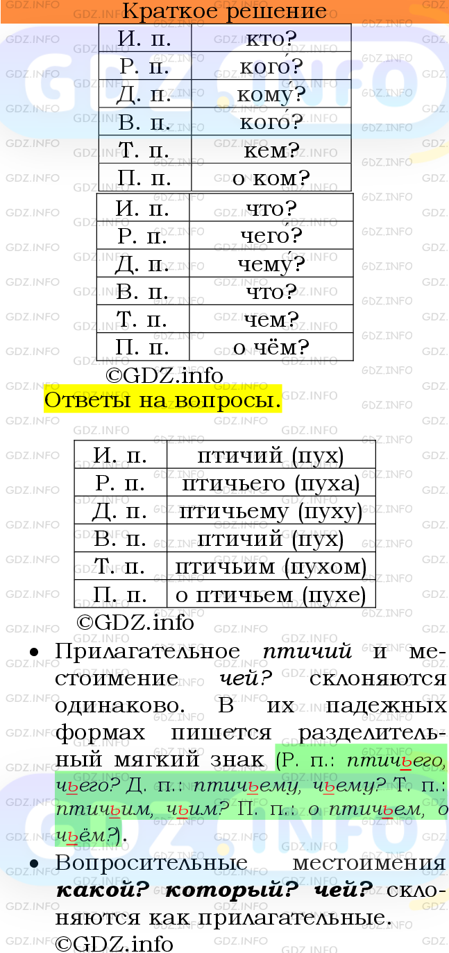 Номер №450 - ГДЗ по Русскому языку 6 класс: Ладыженская Т.А.