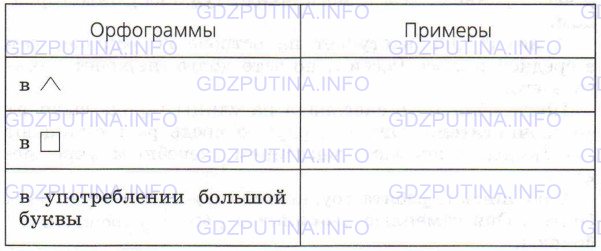 Фото условия: Номер №314 из ГДЗ по Русскому языку 6 класс: Ладыженская Т.А. 2015г.