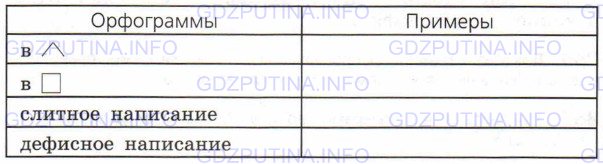 Фото условия: Номер №389 из ГДЗ по Русскому языку 6 класс: Ладыженская Т.А. 2015г.