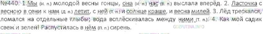 Фото решения 5: Номер №488 из ГДЗ по Русскому языку 6 класс: Ладыженская Т.А. 2019г.