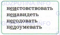 Фото условия: Номер №521 из ГДЗ по Русскому языку 6 класс: Ладыженская Т.А. 2015г.
