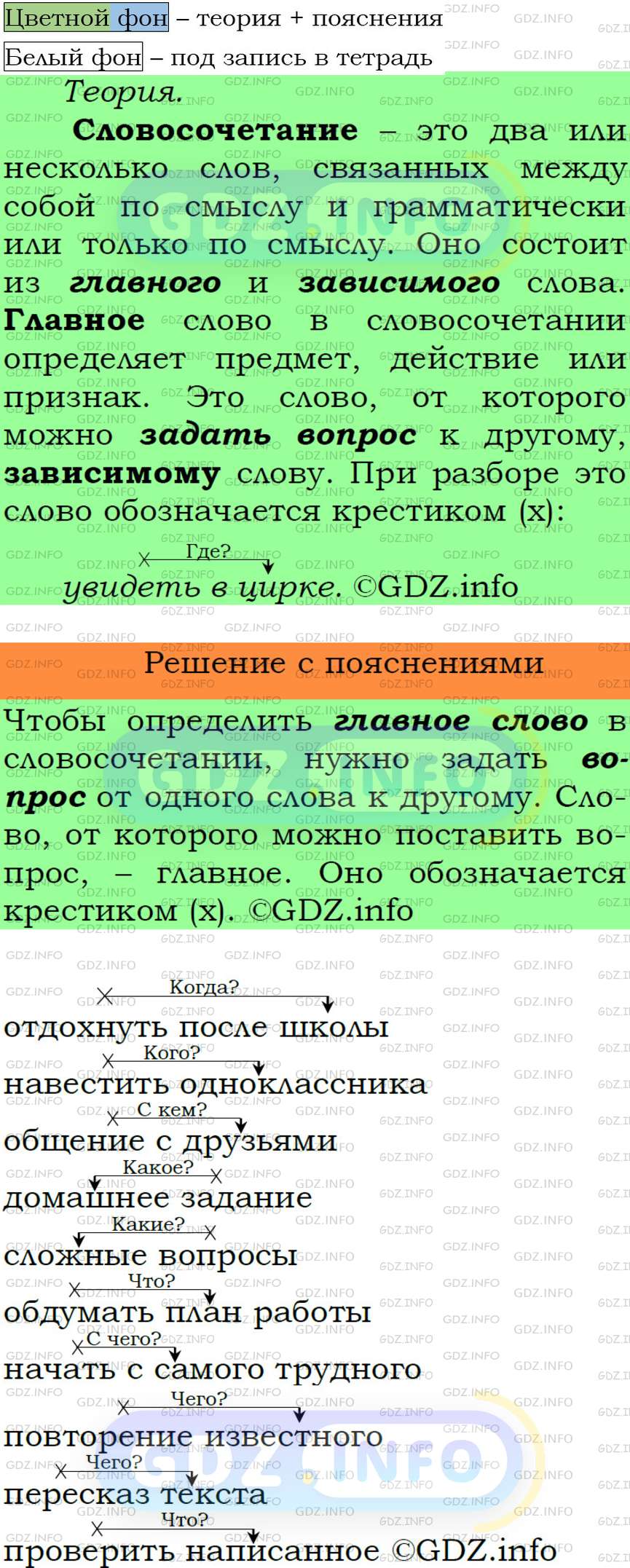 Номер №39 - ГДЗ по Русскому языку 6 класс: Ладыженская Т.А.