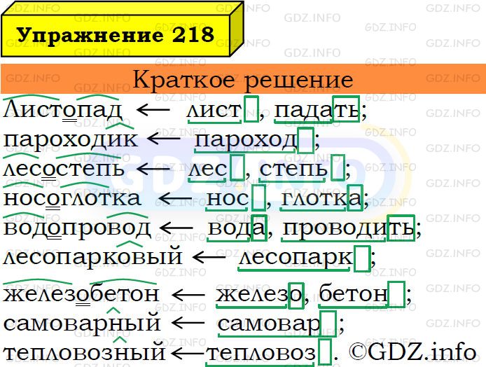 Русский язык 6 класс упражнение 218. Упражнение 173 по русскому языку 6 класс.
