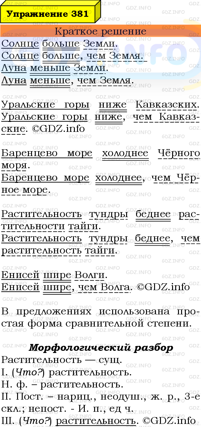 Номер №381 - ГДЗ по Русскому языку 6 класс: Ладыженская Т.А.