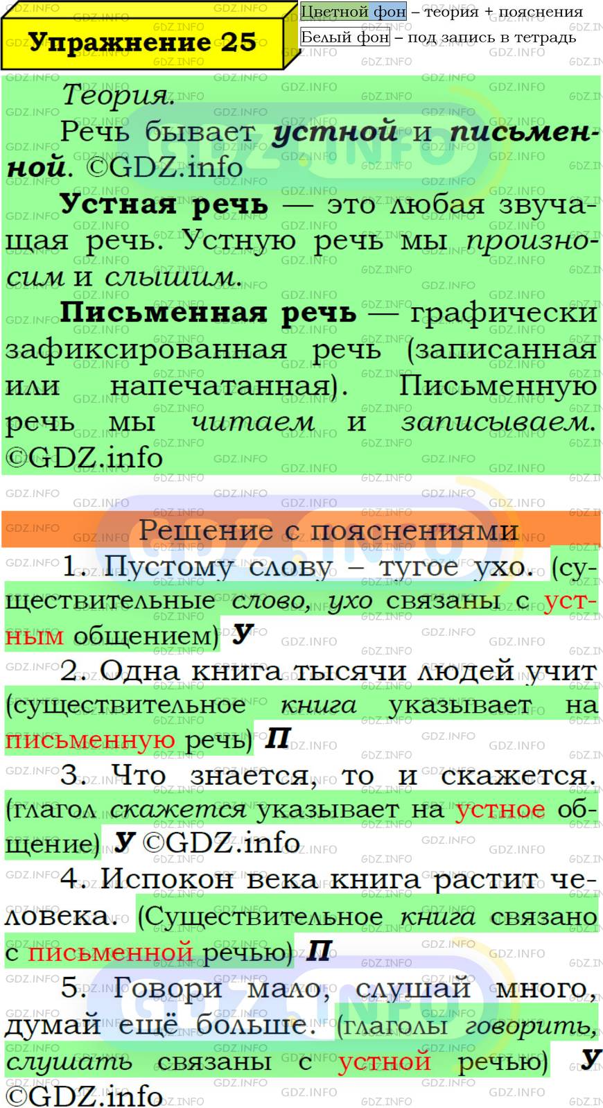 Номер №25 - ГДЗ по Русскому языку 6 класс: Ладыженская Т.А.