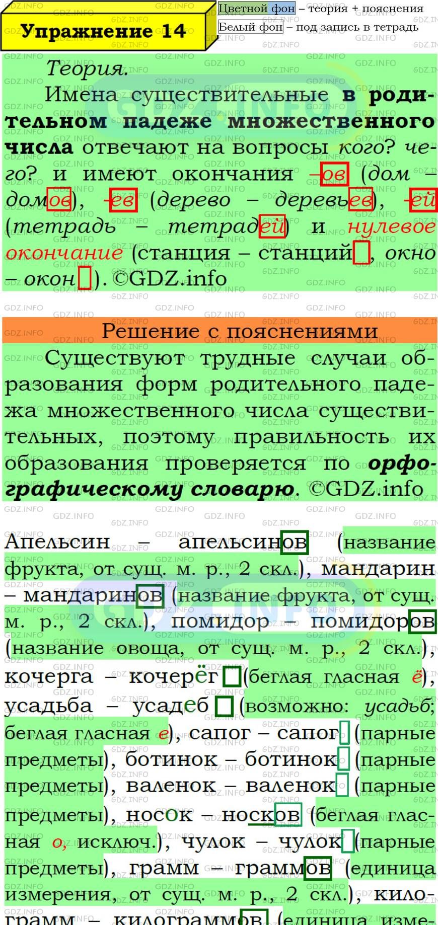 Фото подробного решения: Номер №14 из ГДЗ по Русскому языку 6 класс: Ладыженская Т.А.