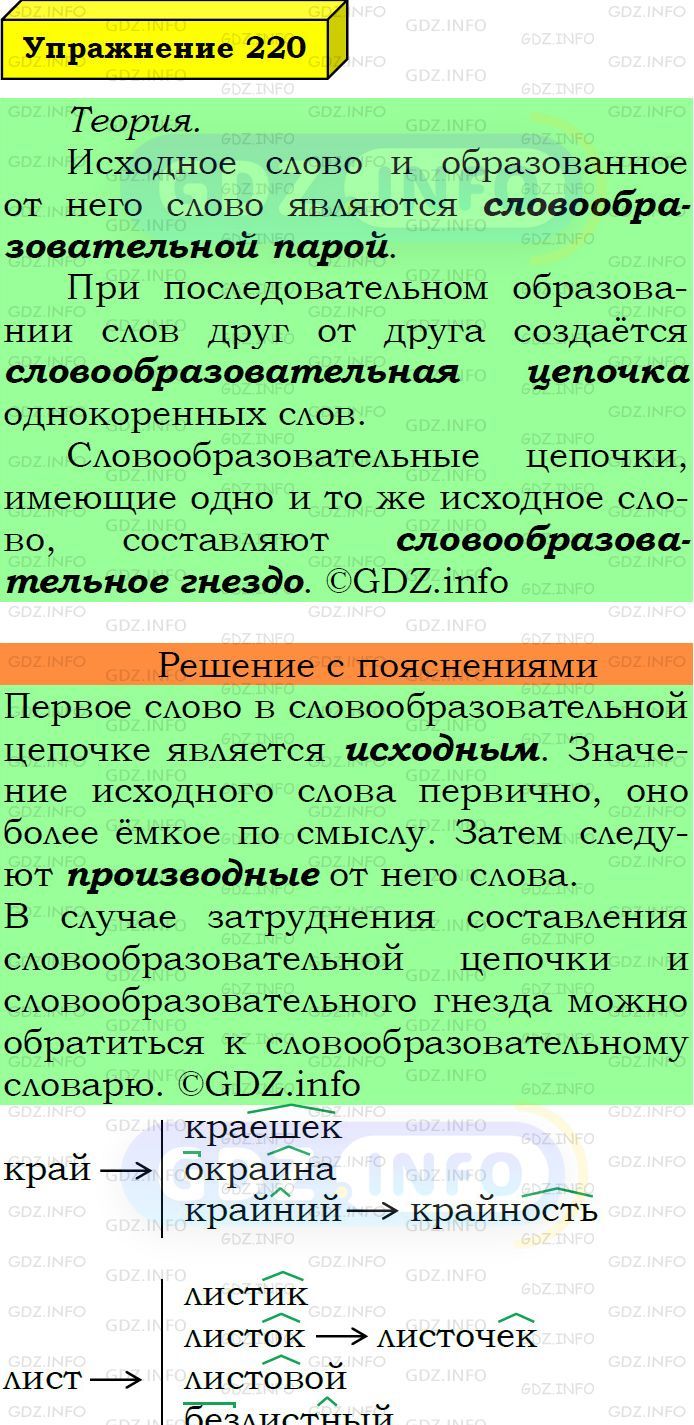 Фото подробного решения: Номер №220 из ГДЗ по Русскому языку 6 класс: Ладыженская Т.А.