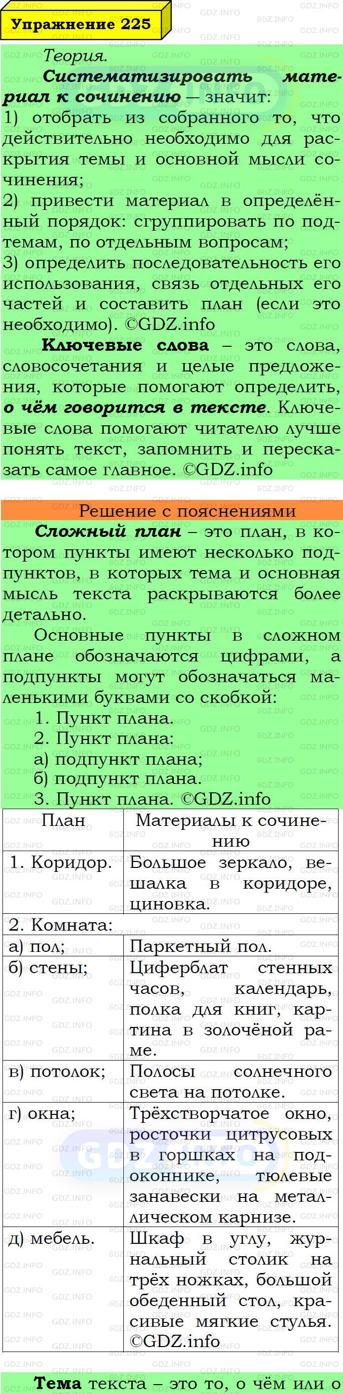 Фото подробного решения: Номер №225 из ГДЗ по Русскому языку 6 класс: Ладыженская Т.А.