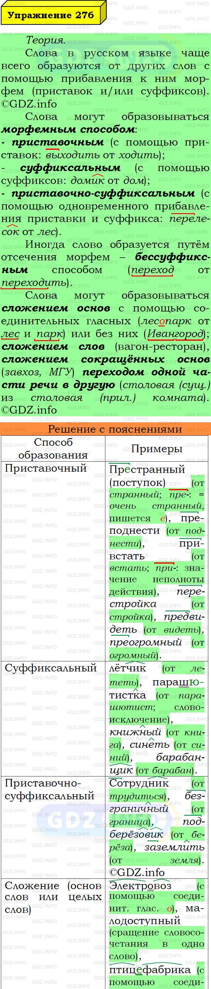 Фото подробного решения: Номер №276 из ГДЗ по Русскому языку 6 класс: Ладыженская Т.А.
