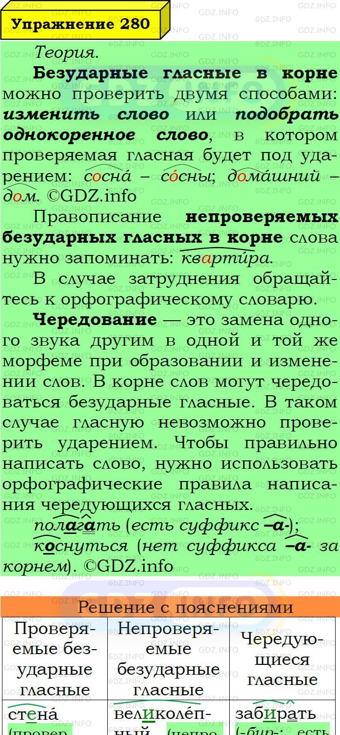 Фото подробного решения: Номер №280 из ГДЗ по Русскому языку 6 класс: Ладыженская Т.А.