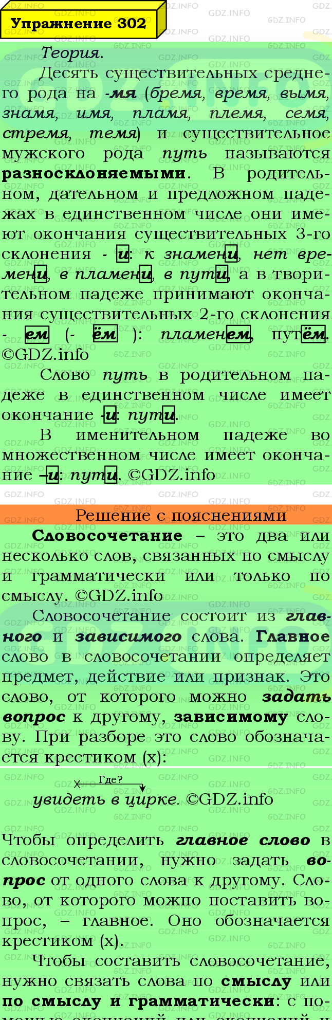 Фото подробного решения: Номер №302 из ГДЗ по Русскому языку 6 класс: Ладыженская Т.А.