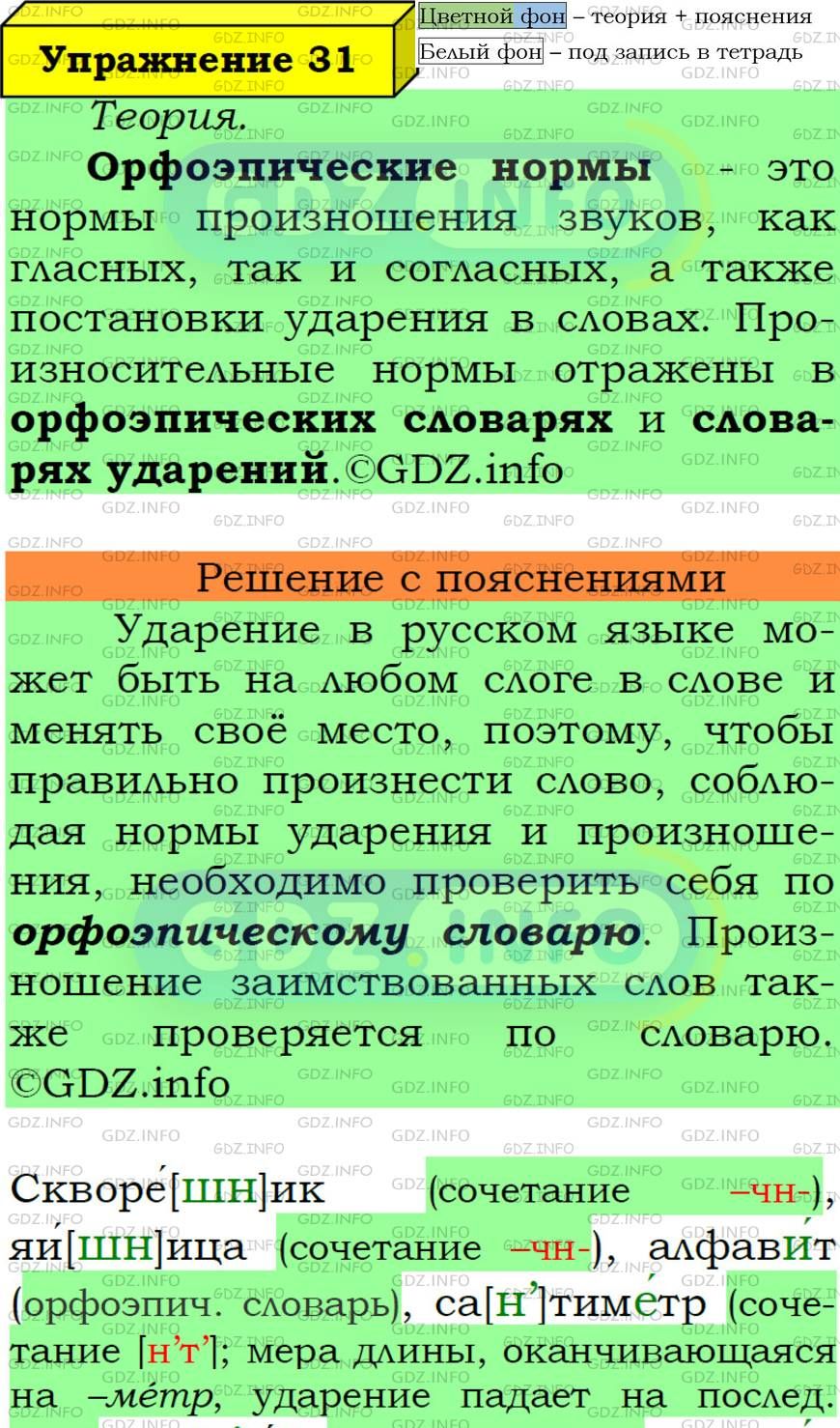 Фото подробного решения: Номер №31 из ГДЗ по Русскому языку 6 класс: Ладыженская Т.А.