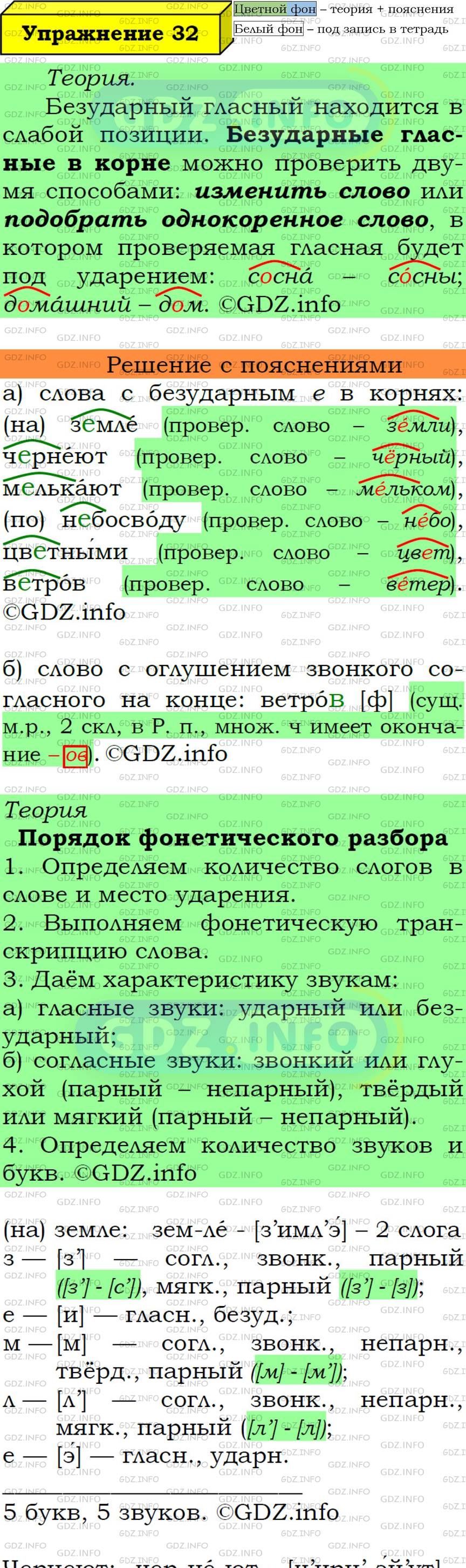 Фото подробного решения: Номер №32 из ГДЗ по Русскому языку 6 класс: Ладыженская Т.А.