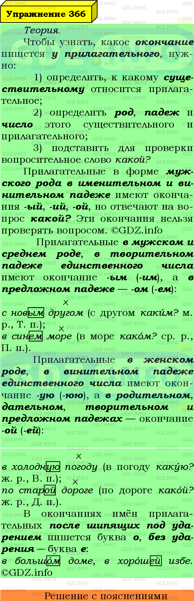 Фото подробного решения: Номер №366 из ГДЗ по Русскому языку 6 класс: Ладыженская Т.А.