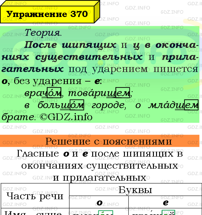 Фото подробного решения: Номер №370 из ГДЗ по Русскому языку 6 класс: Ладыженская Т.А.