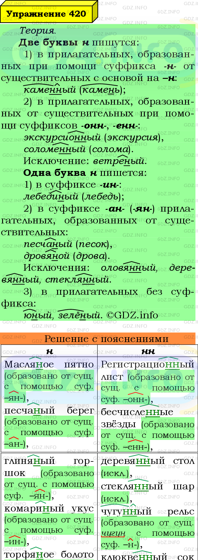 Фото подробного решения: Номер №420 из ГДЗ по Русскому языку 6 класс: Ладыженская Т.А.