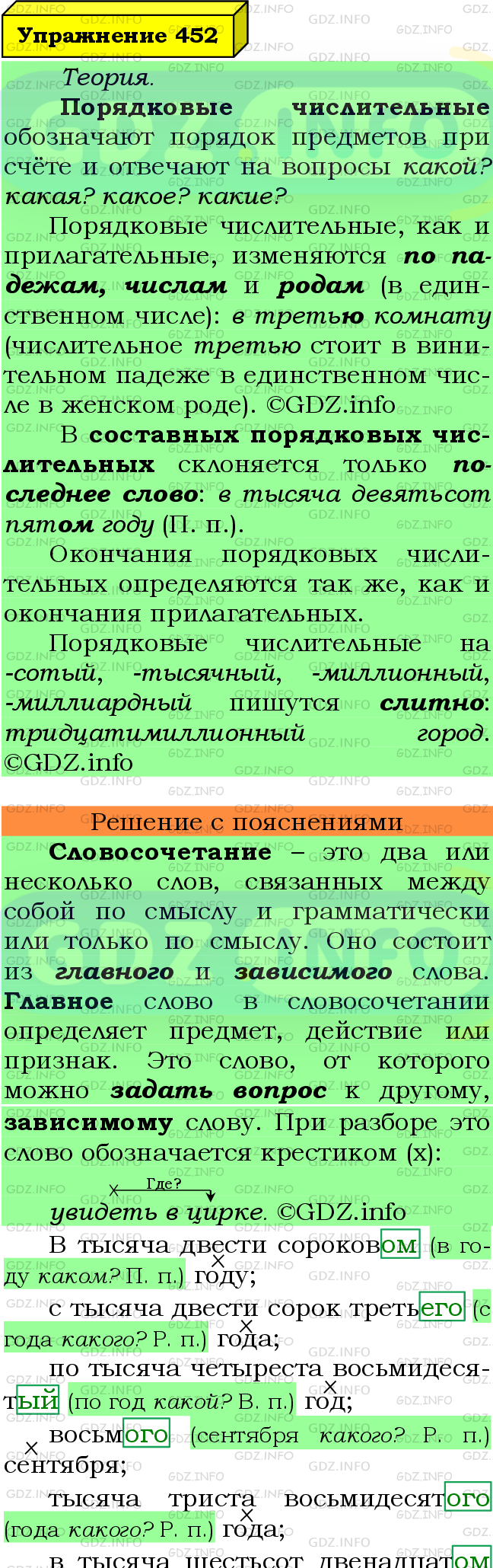 Фото подробного решения: Номер №452 из ГДЗ по Русскому языку 6 класс: Ладыженская Т.А.