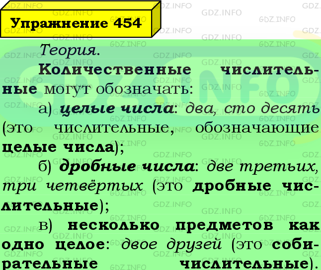 Фото подробного решения: Номер №454 из ГДЗ по Русскому языку 6 класс: Ладыженская Т.А.